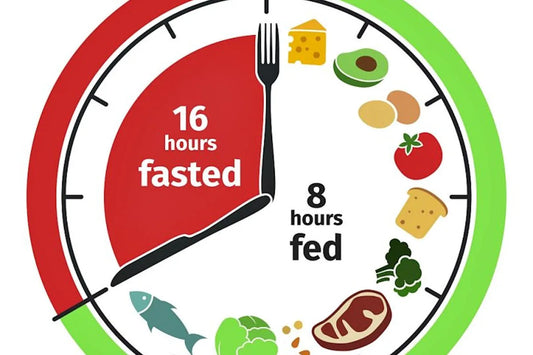 Digiuno intermittente: utile o pericoloso? - Prodotti Herbalife Online