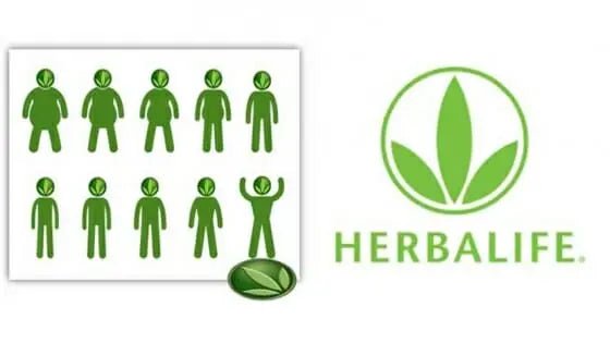 Perché il valore dei prodotti Herbalife è di gran lunga maggiore del loro costo di vendita? - Prodotti Herbalife Online